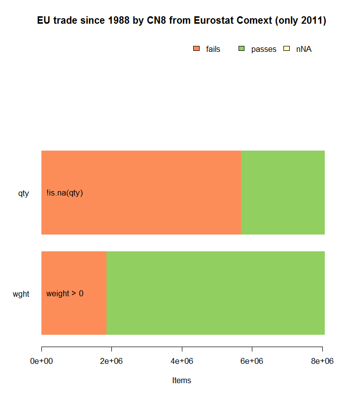 summary-complete-tf-cpc-esdata-tldata-2011-validate-barplot-esdata-1