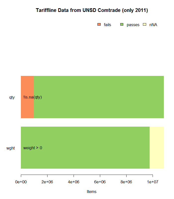 summary-complete-tf-cpc-esdata-tldata-2011-validate-barplot-tldata-1
